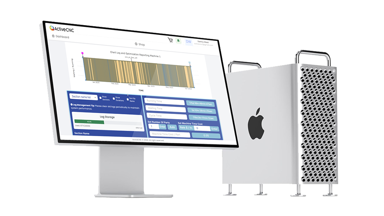 CNC machine analytics charts